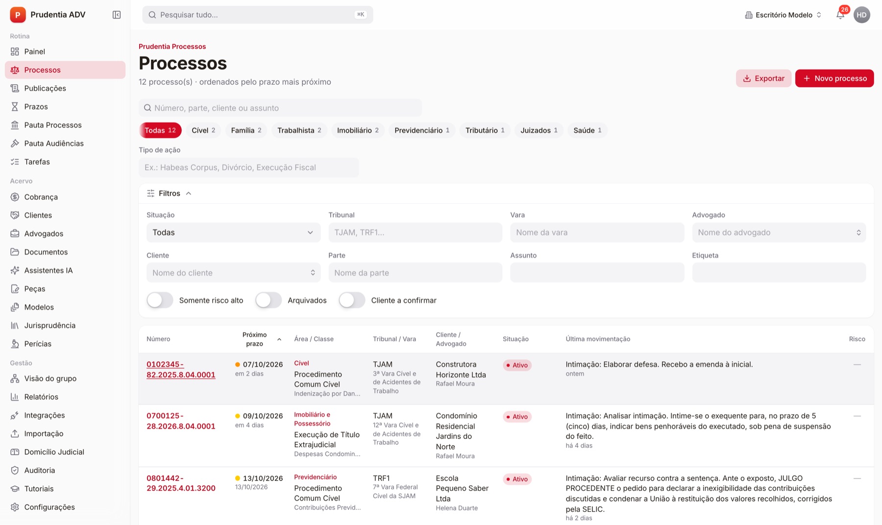 Ficha do processo com resumo, partes, prazos e abas